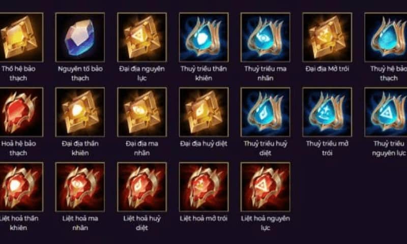 Trang bị hỗ trợ mở trói Trang bị hỗ trợ mở trói