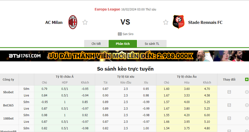 Nhận định soi kèo châu Á - AC Milan vs Rennes Nhận định soi kèo châu Á - AC Milan vs Rennes