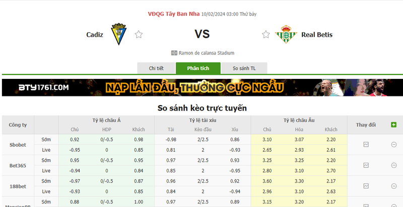 Nhận định soi kèo châu Á - Cadiz vs Betis Nhận định soi kèo châu Á - Cadiz vs Betis