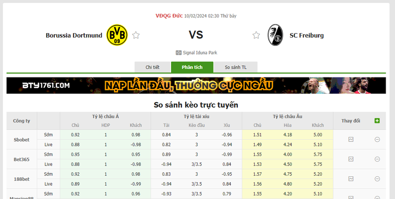 Nhận định soi kèo châu Á - Dortmund vs Freiburg Nhận định soi kèo châu Á - Dortmund vs Freiburg
