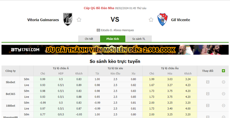 Nhận định soi kèo châu Á - Vitoria Guimaraes vs Gil Vicente Nhận định soi kèo châu Á - Vitoria Guimaraes vs Gil Vicente