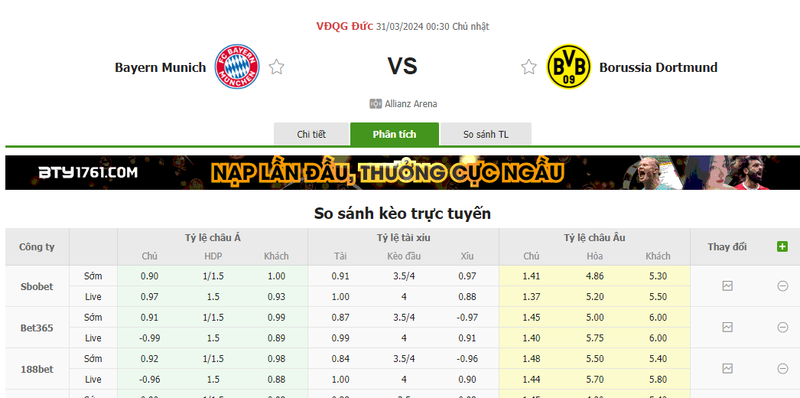 Nhận định soi kèo châu Á - Bayern Munich vs Borussia Dortmund Nhận định soi kèo châu Á - Bayern Munich vs Borussia Dortmund
