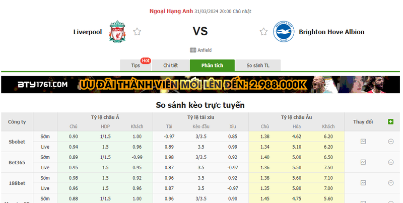Nhận định soi kèo châu Á - Liverpool vs Brighton Nhận định soi kèo châu Á - Liverpool vs Brighton