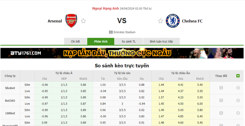 Nhận định soi kèo châu Á – Arsenal vs Chelsea Nhận định soi kèo châu Á – Arsenal vs Chelsea