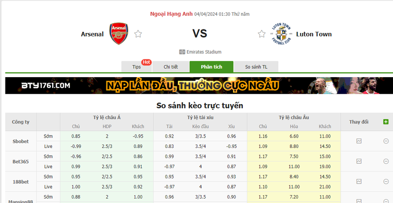Nhận định soi kèo châu Á - Arsenal vs Luton Town Nhận định soi kèo châu Á - Arsenal vs Luton Town