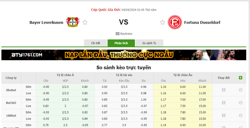 Nhận định soi kèo châu Á - Leverkusen vs Dusseldorf Nhận định soi kèo châu Á - Leverkusen vs Dusseldorf