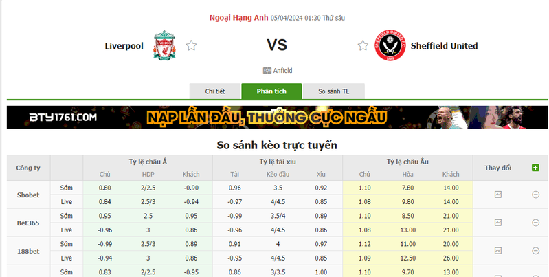 Nhận định soi kèo châu Á - Liverpool vs Sheffield United Nhận định soi kèo châu Á - Liverpool vs Sheffield United
