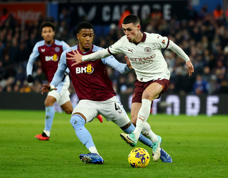 Nhận định soi kèo châu Á - Man City vs Aston Villa Nhận định soi kèo châu Á - Man City vs Aston Villa