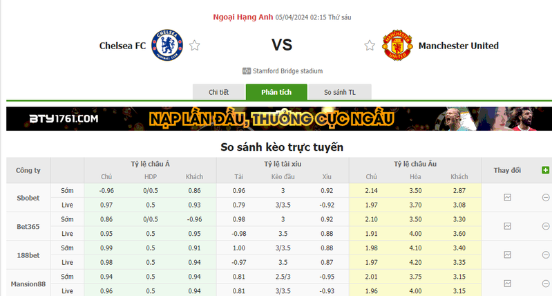 Nhận định soi kèo châu Á - Chelsea vs Man United Nhận định soi kèo châu Á - Chelsea vs Man United