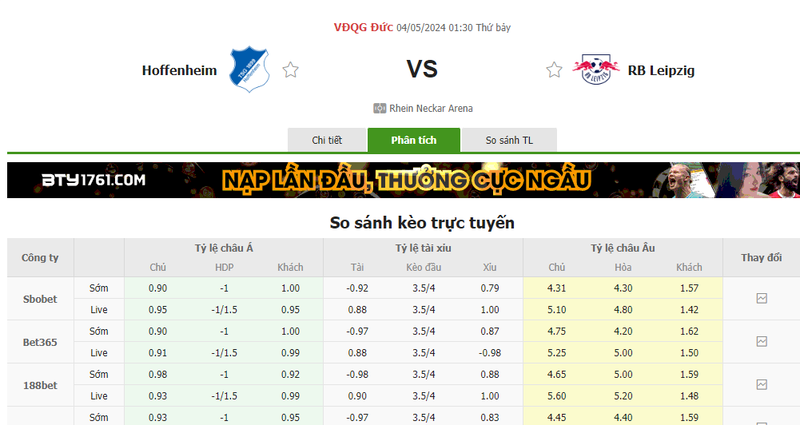 Nhận định soi kèo châu Á – Hoffenheim vs RB Leipzig Nhận định soi kèo châu Á – Hoffenheim vs RB Leipzig