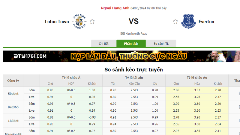 Nhận định soi kèo châu Á – Luton vs Everton Nhận định soi kèo châu Á – Luton vs Everton