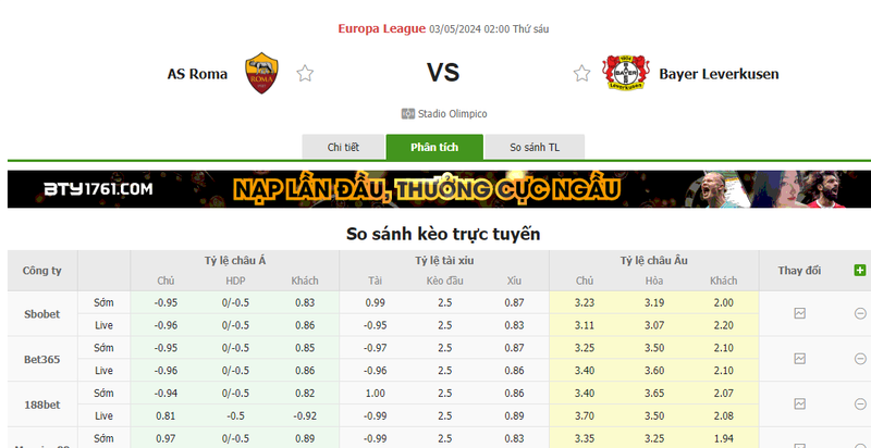 Nhận định soi kèo châu Á – Roma vs Leverkusen Nhận định soi kèo châu Á – Roma vs Leverkusen